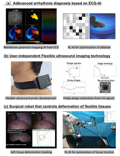 tomii-research-01-en