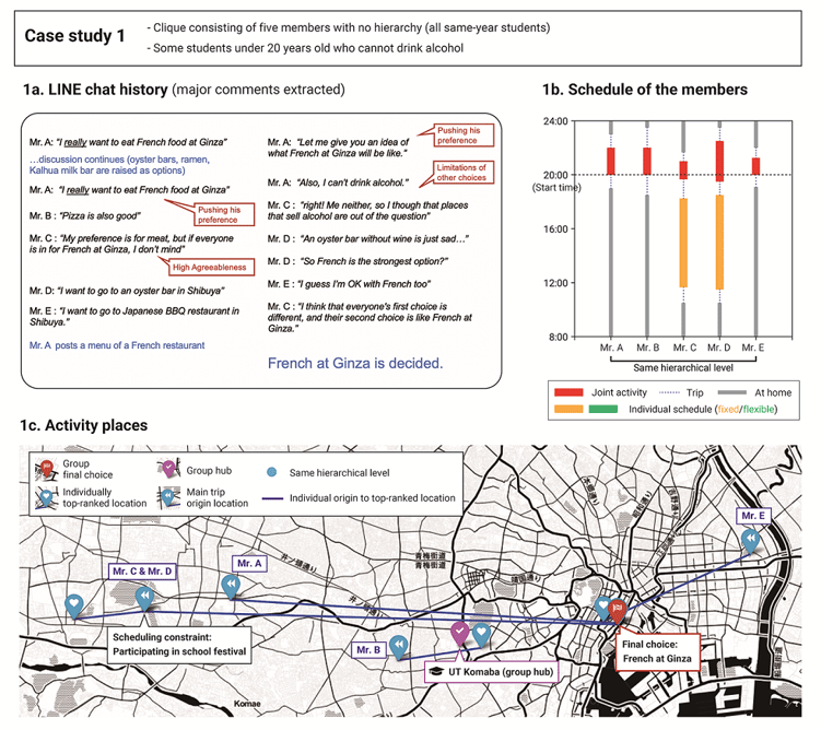parady-research-en