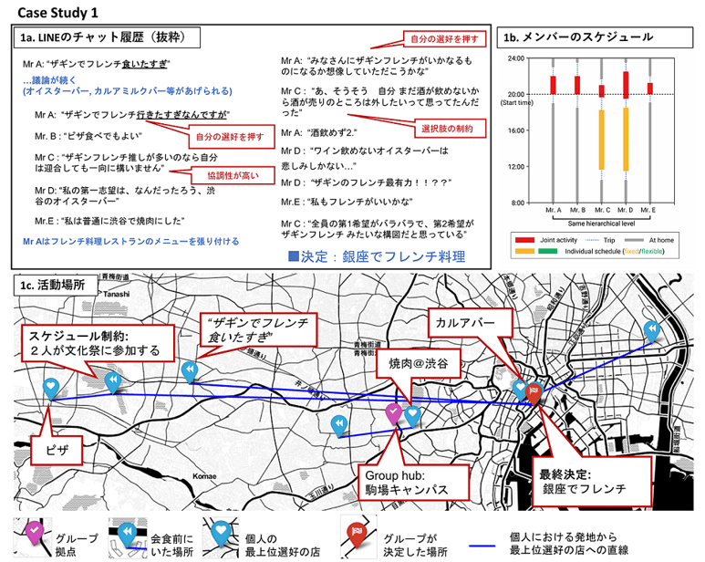 parady-research-jp