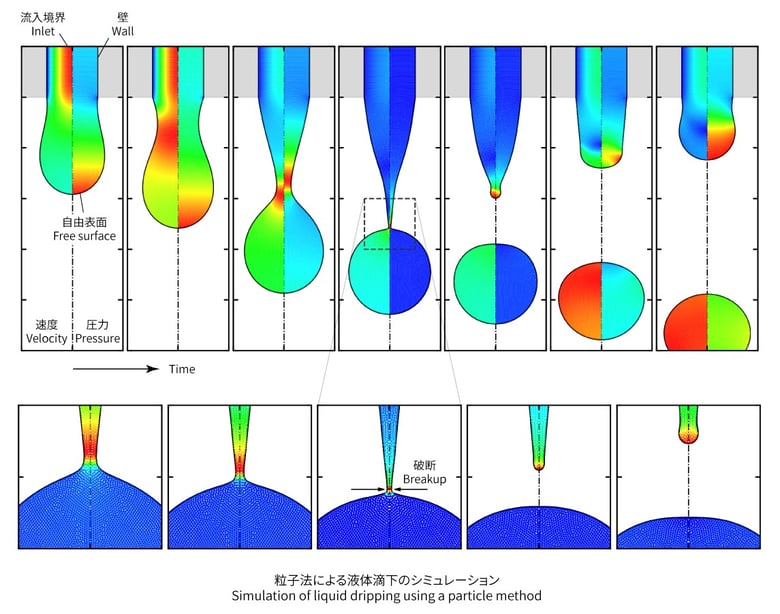 083-matsunaga-research