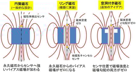 fig02