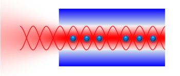 photonic crystal fiber