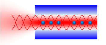 photonic crystal fiber