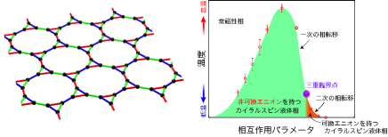 20150824_motome.png