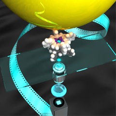 single-molecule motion capturing